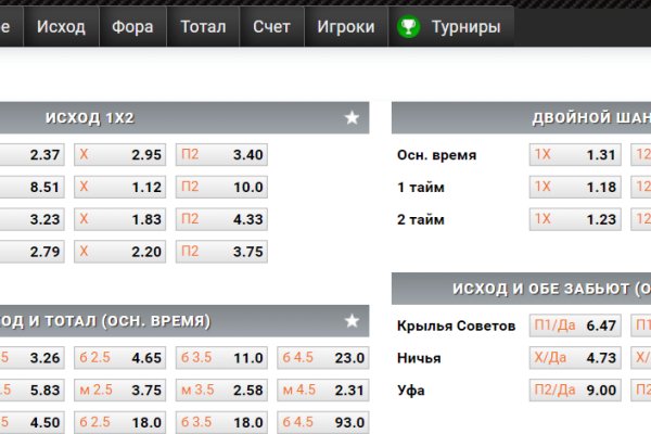 Кракен вход kr2web in