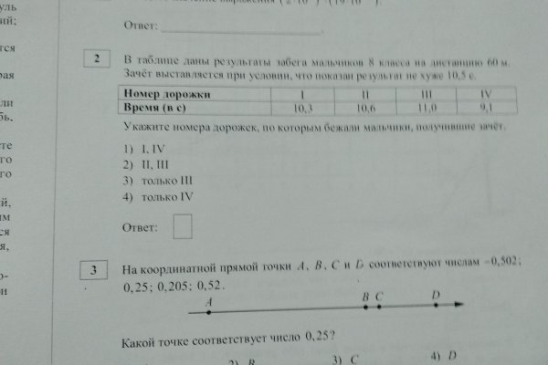 Кракен маркетплейс что там продают